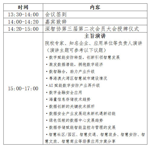 智慧城市高峰会.png